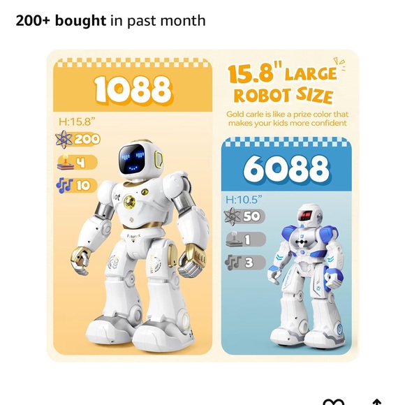 White Ruko Robot with Remote - Picture 9 of 13